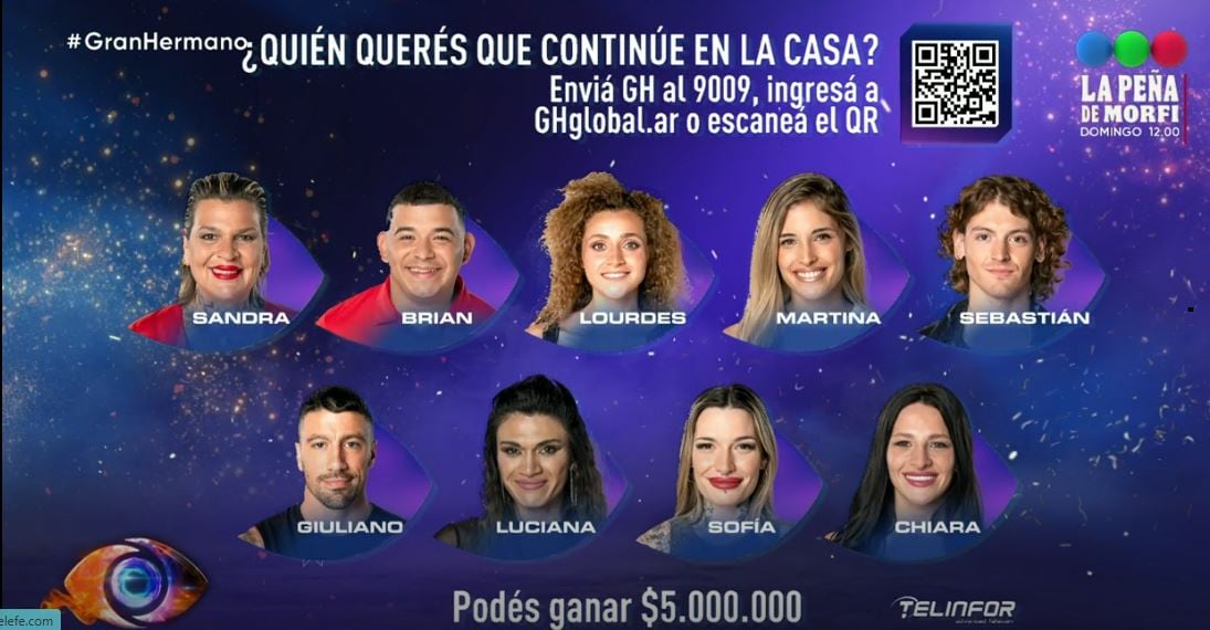 Este domingo un concursante abandonará la casa de Gran Hermano.