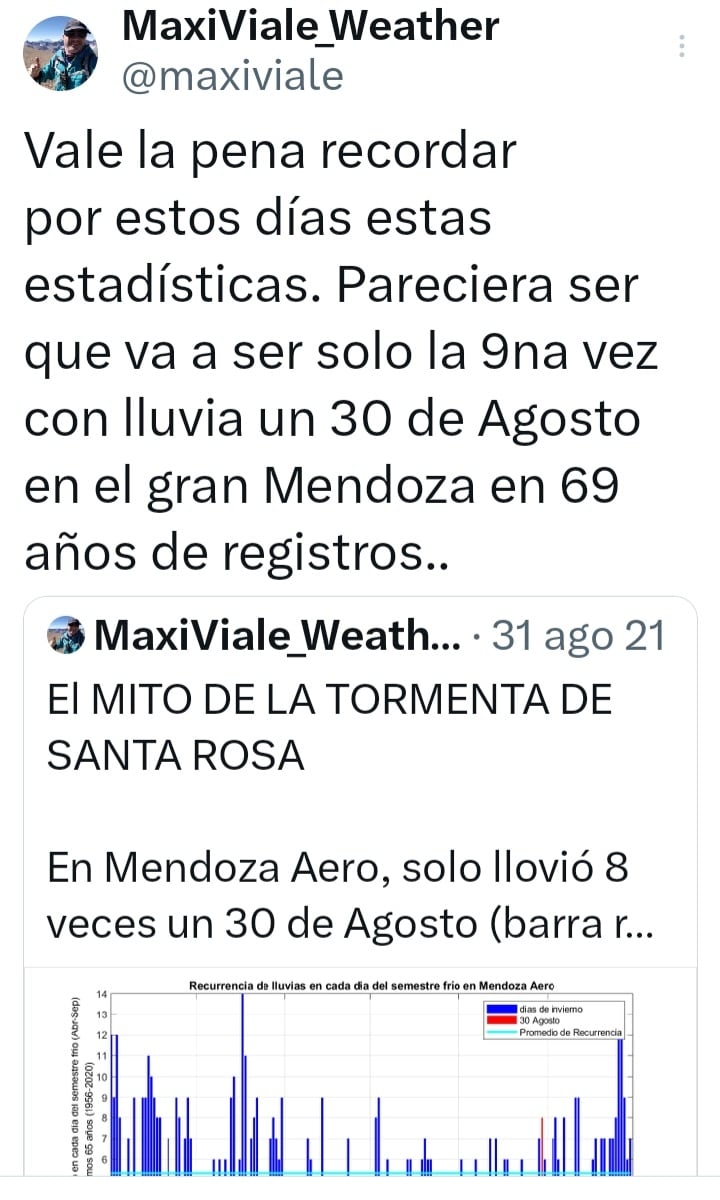 Posteo del investigador en Ciencias Atmosféricas del Ianigla-Conicet Maximiliano Viale sobre la posibilidad de lluvias el 30 de agosto de 2024 en Mendoza.