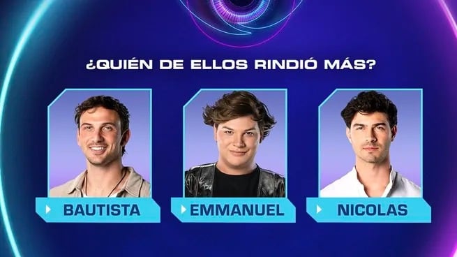 La final de Gran Hermano tendrá grandes sorpresas