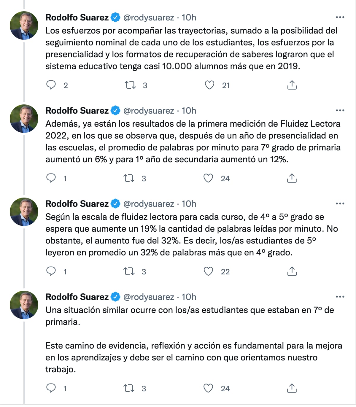 El gobernador Rodolfo Suarez compartió los resultados de las pruebas de fluidez y comprensión de los estudiantes mendocinos.