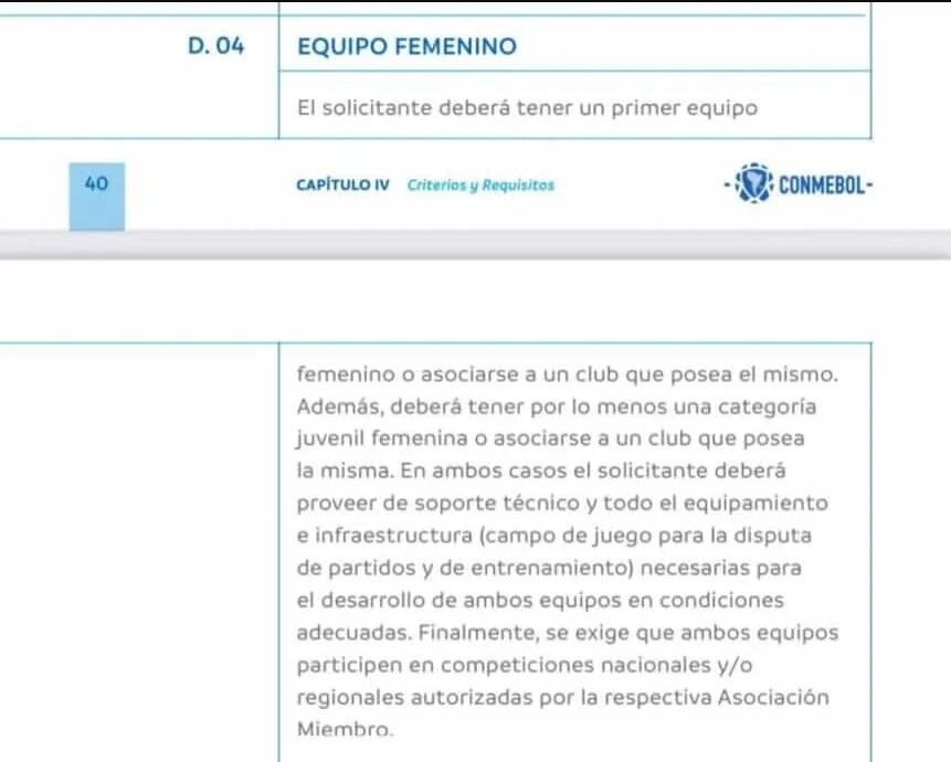 Conmebol asegura que Patronato debe tener un equipo femenino participando en las competencias de AFA para poder jugar la Copa LIbertadores.