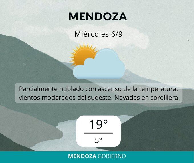 Pronóstico de hoy. Foto: X / @ContingenciasDA