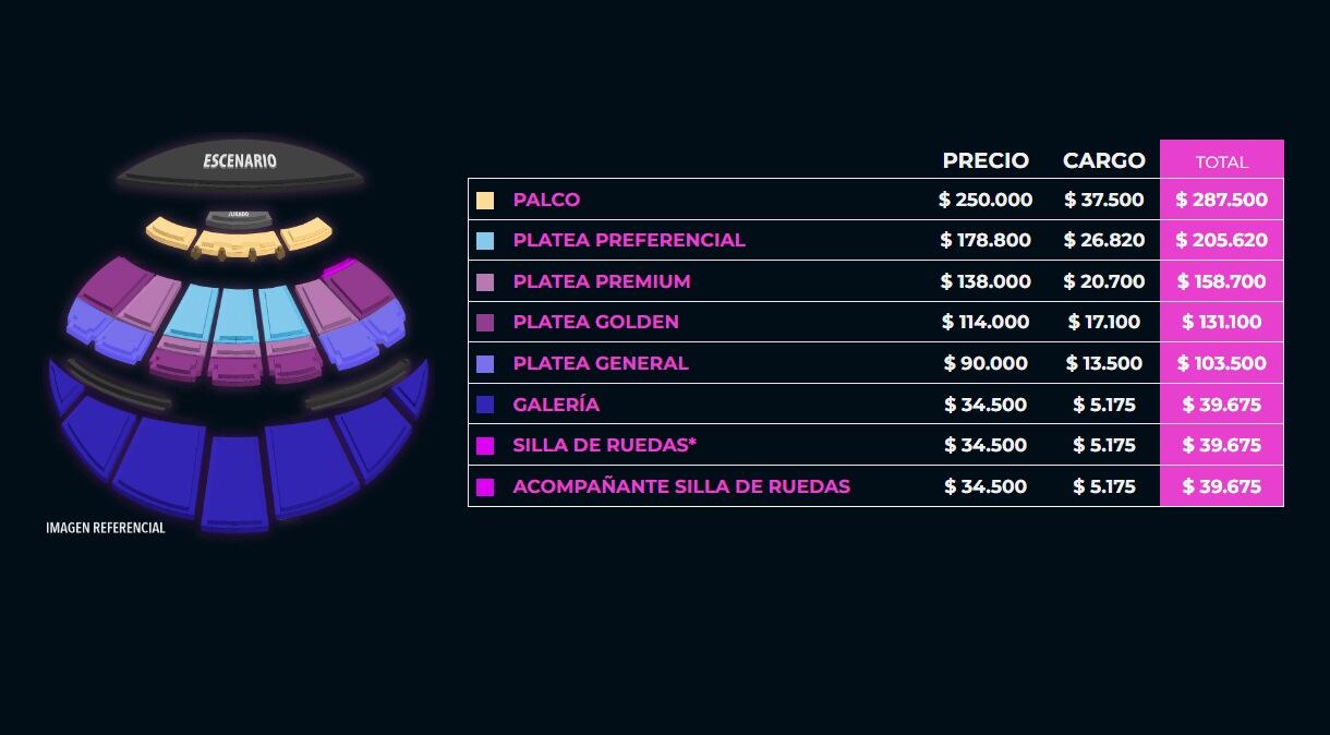 Precios de las entradas para el Festival de Viña del Mar 2023 (Punto Ticket)