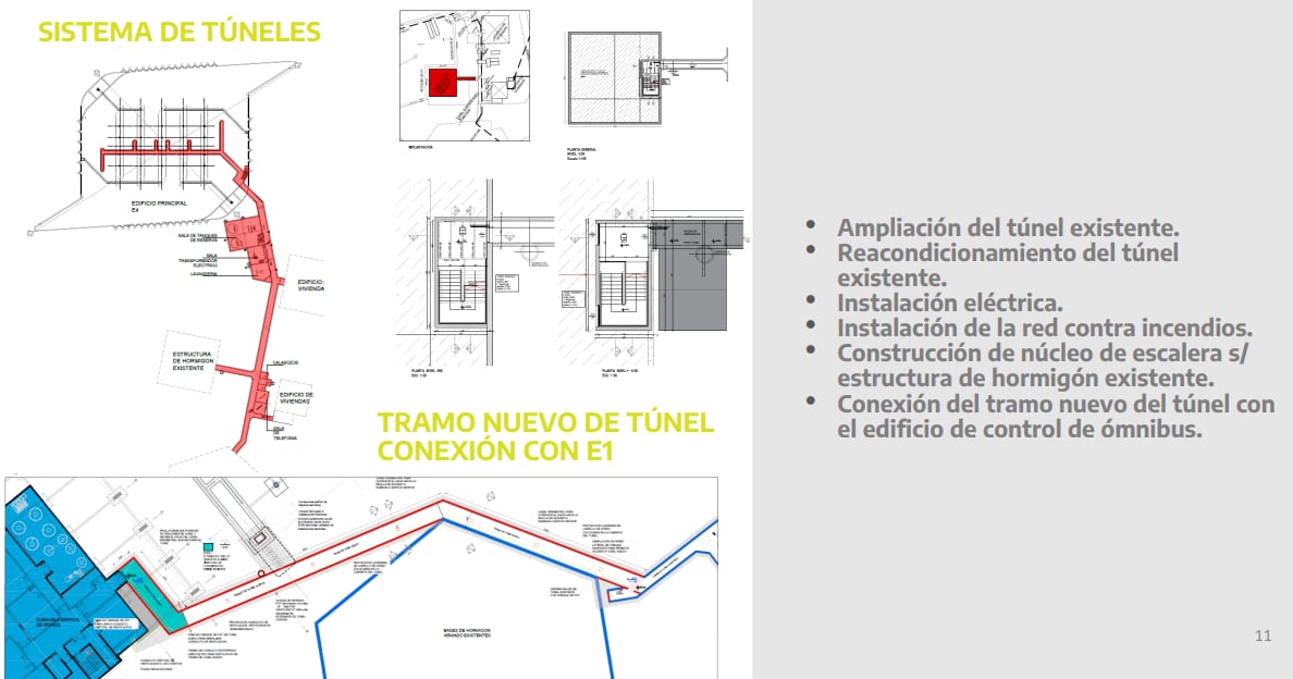 Paso a Chile: así será el nuevo complejo de Horcones y quieren habilitarlo en febrero de 2024. Foto: Ministerio del Interior de la Nación.