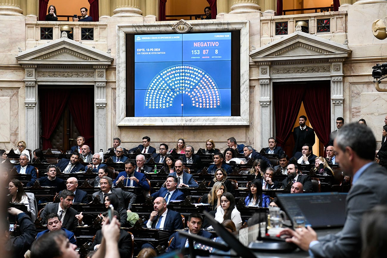 El oficialismo de la Cámara de Diputados decidió postergar el inicio del debate del Presupuesto hasta el 8 de octubre (Prensa Diputados)