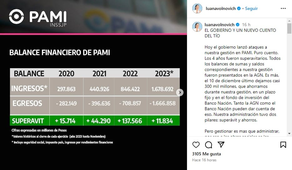 Luana Volnovich respondió a las acusaciones