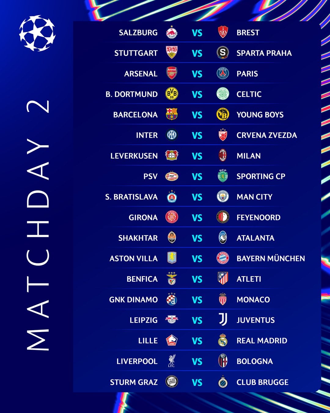 La jornada 2 de la Champions League