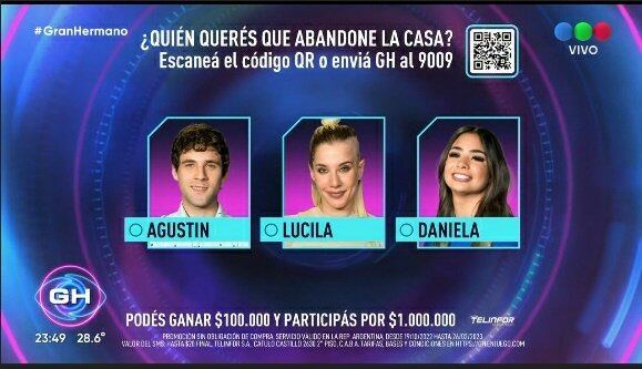 Los nominados de la última semana en Gran Hermano