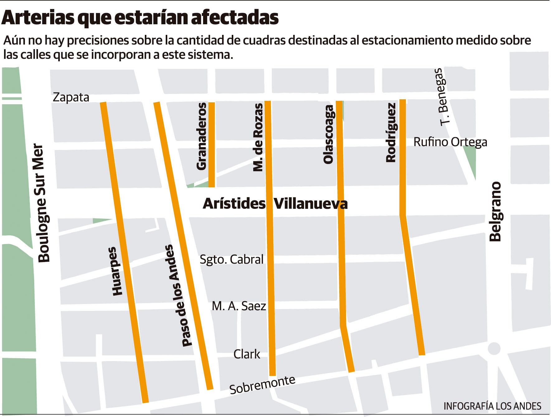 Infografía: Gustavo Guevara / Los Andes