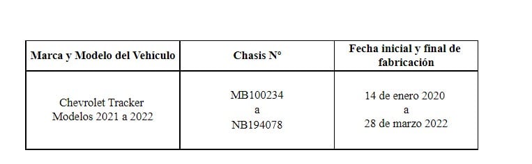 Piden a los dueños de Tracker que se acerquen a los concesionarios para efectuar modificaciones de seguridad