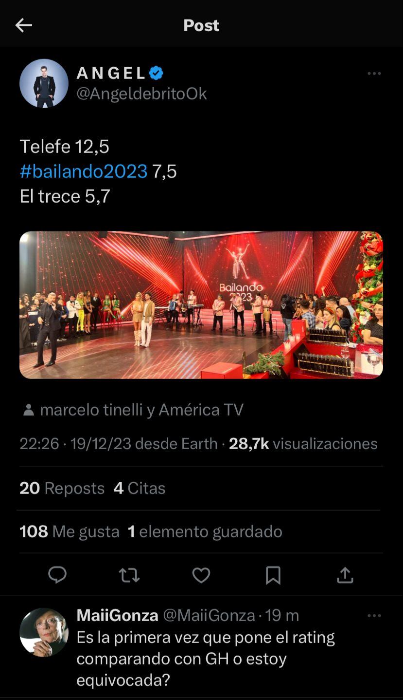 Bajo rating de Gran Hermano.