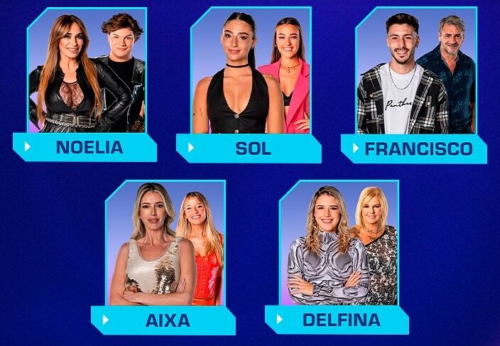 Los nominados de GH