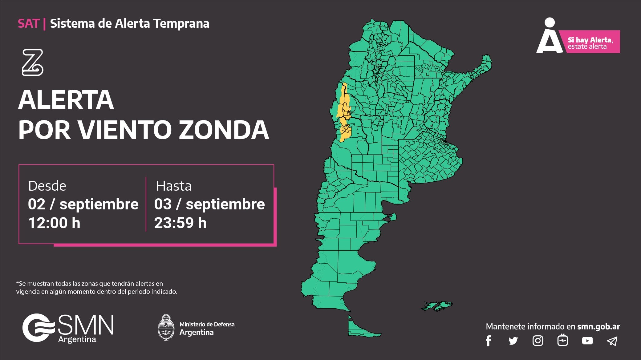 Alerta por viento Zonda en parte de Mendoza. Imagen: X / @SMN_Alertas