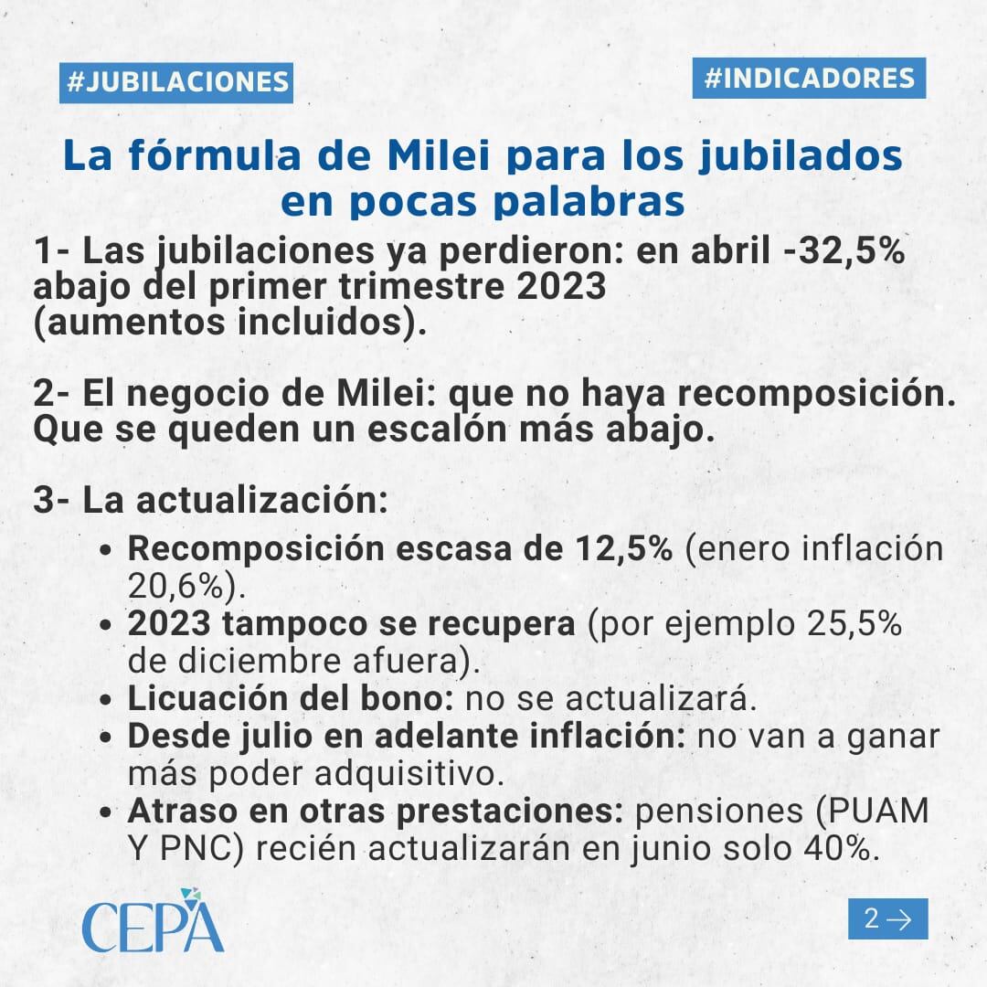 Fórmula de Milei jubilados. Gentileza: CEPE.