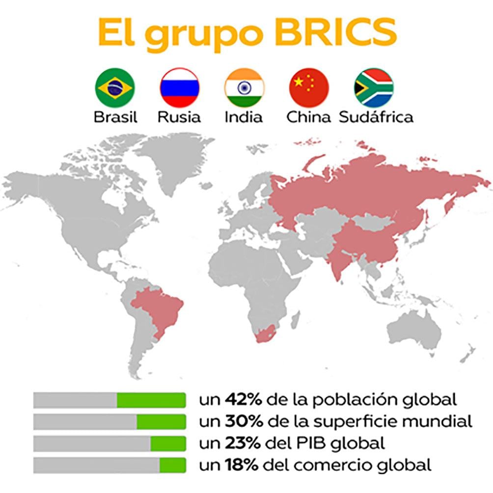 Cumbre de países Brics en Sudáfrica: debaten la incorporación de más países y reformas del orden mundial. Foto: RT.