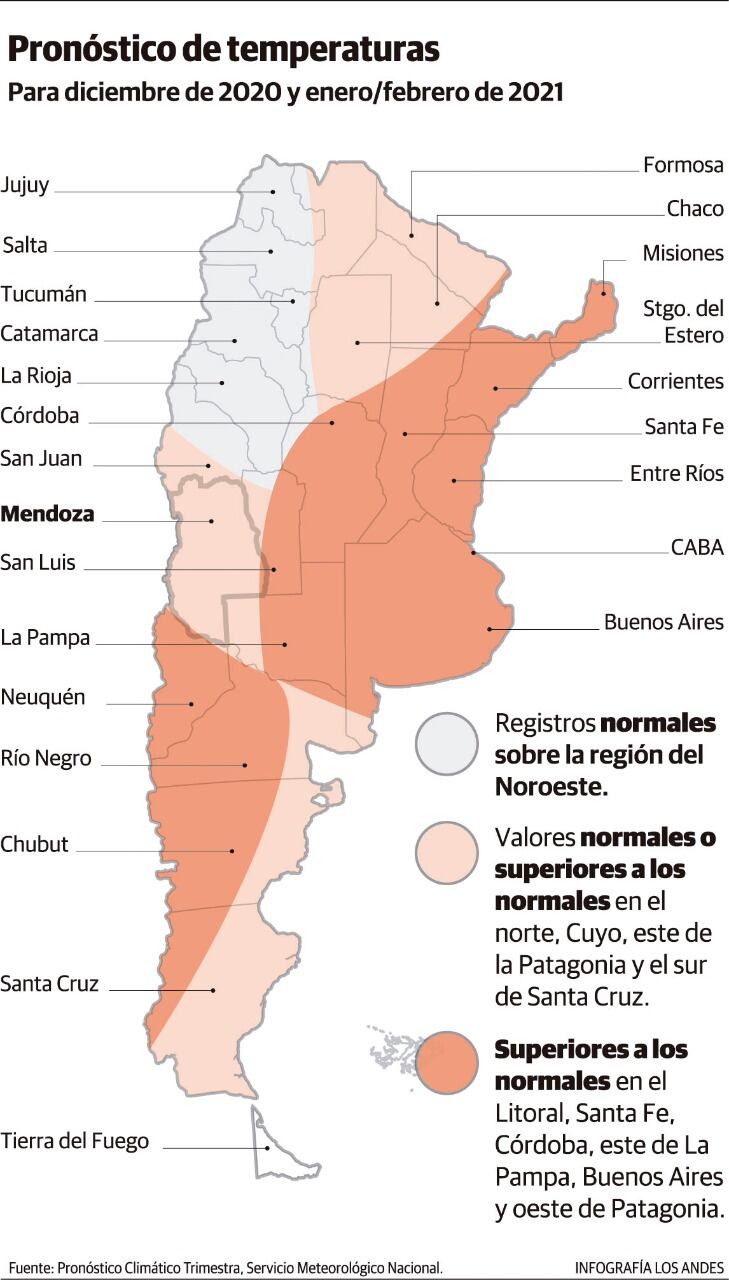 Pronóstico de temperaturas para diciembre de 2020 y enero/febrero 2021. 