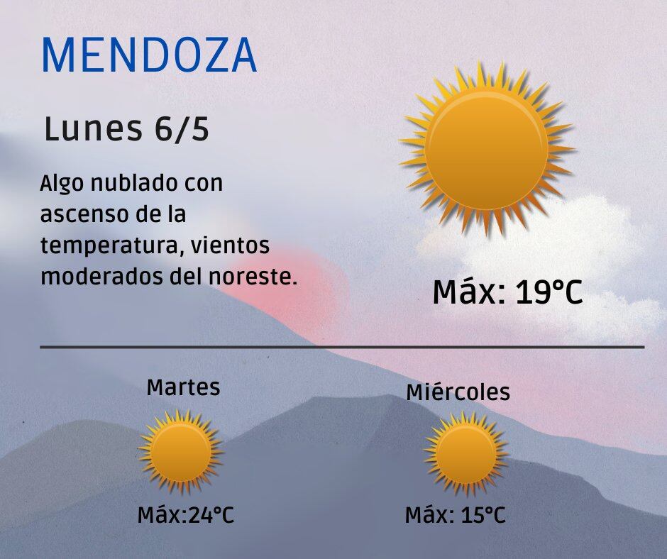 El pronóstico extendido. Imagen X / @ContingenciasDA