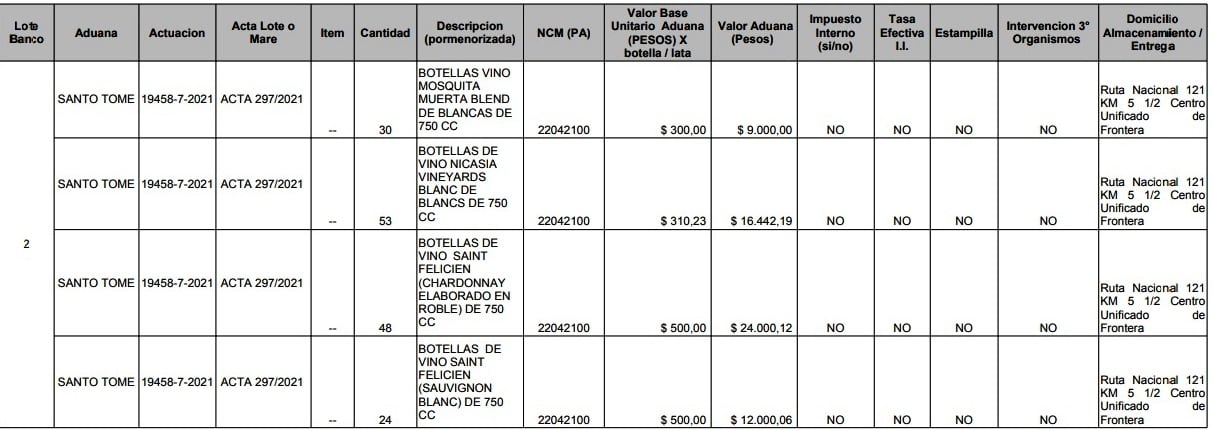 Los lotes que integrarán la subasta el 16 de marzo y están en Santo Tomé.