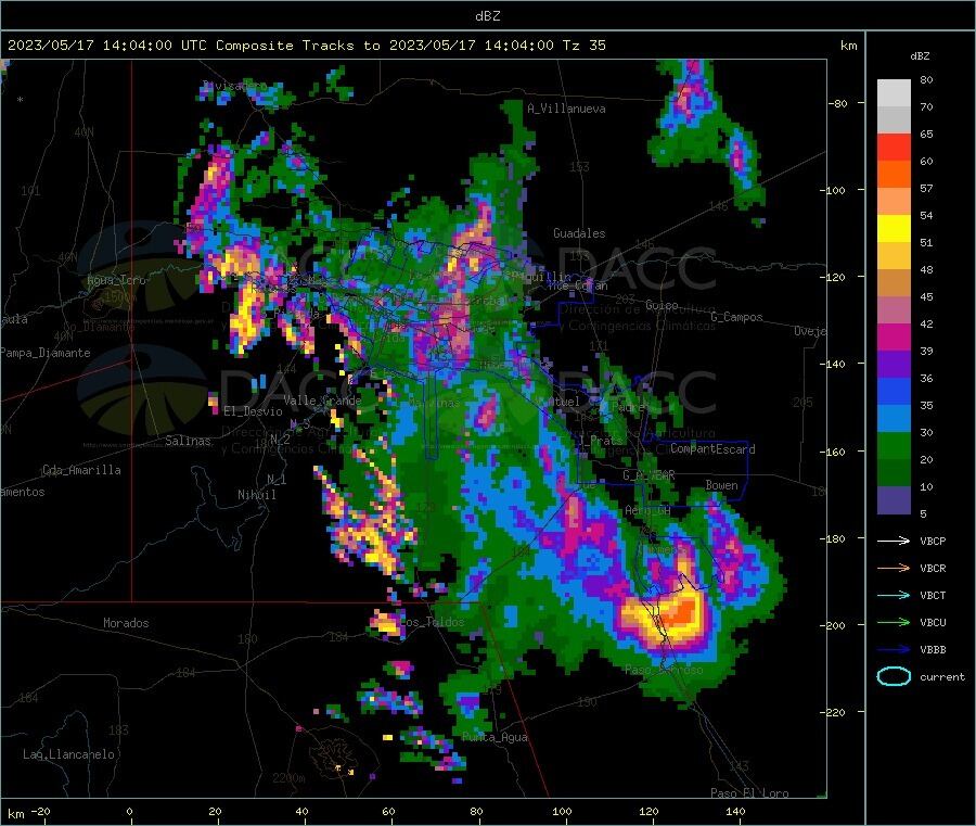 Radar de Defensa Civil.