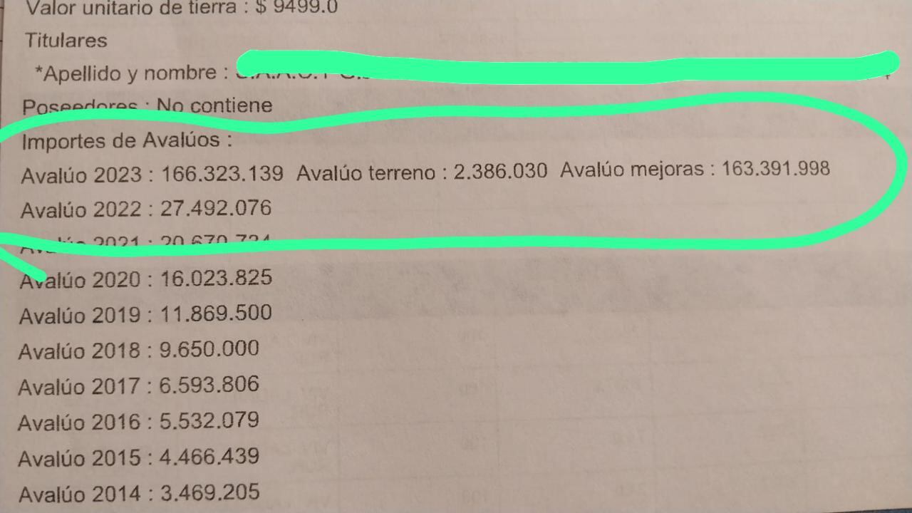 El avalúo de la propiedad pasó en un año de $27 millones a $166 millones. Gentileza Gerardo Vaquer.