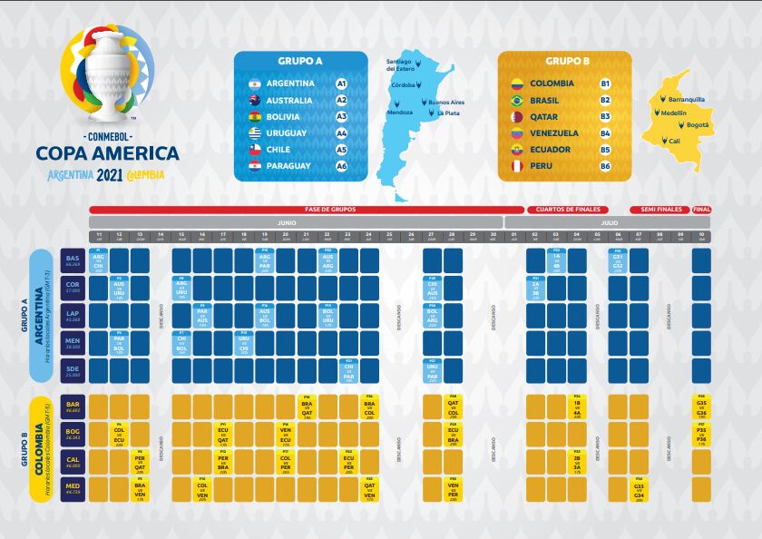 Australia, Bolivia, Uruguay, Chile y Paraguay serán los rivales de Argentina en el Grupo A.