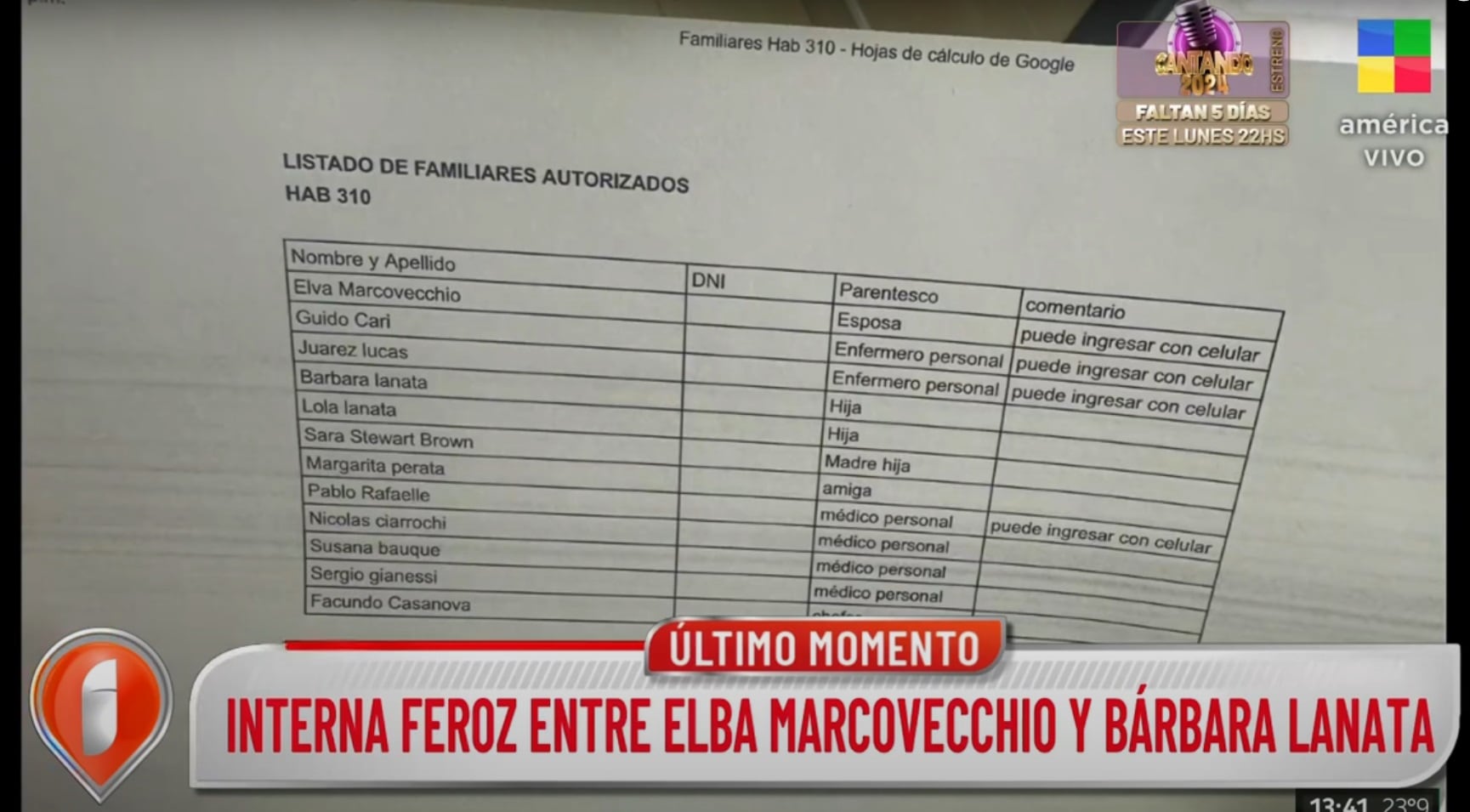 El listado de personas que puede ingresar a visitar a Jorge Lanata.