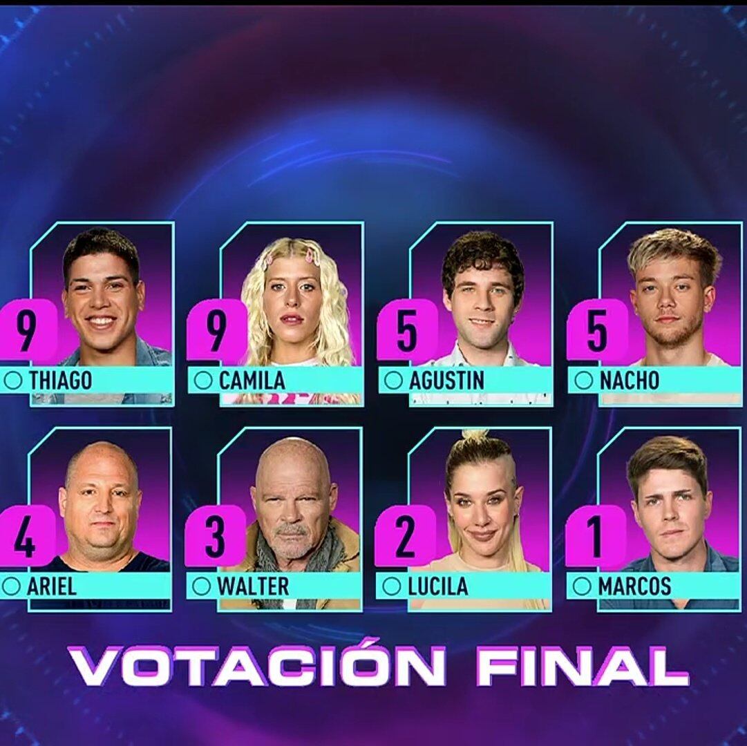 La placa final de Gran Hermano