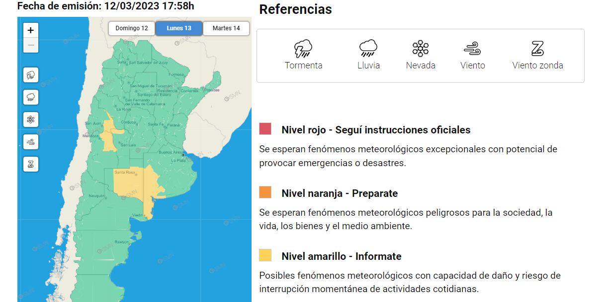 Servicio Meteorológico Nacional