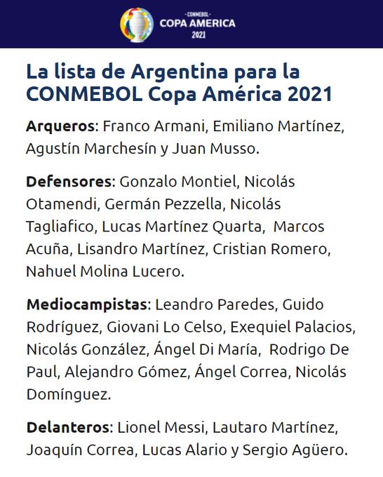 Lionel Scaloni dio la lista de los 28 convocados.