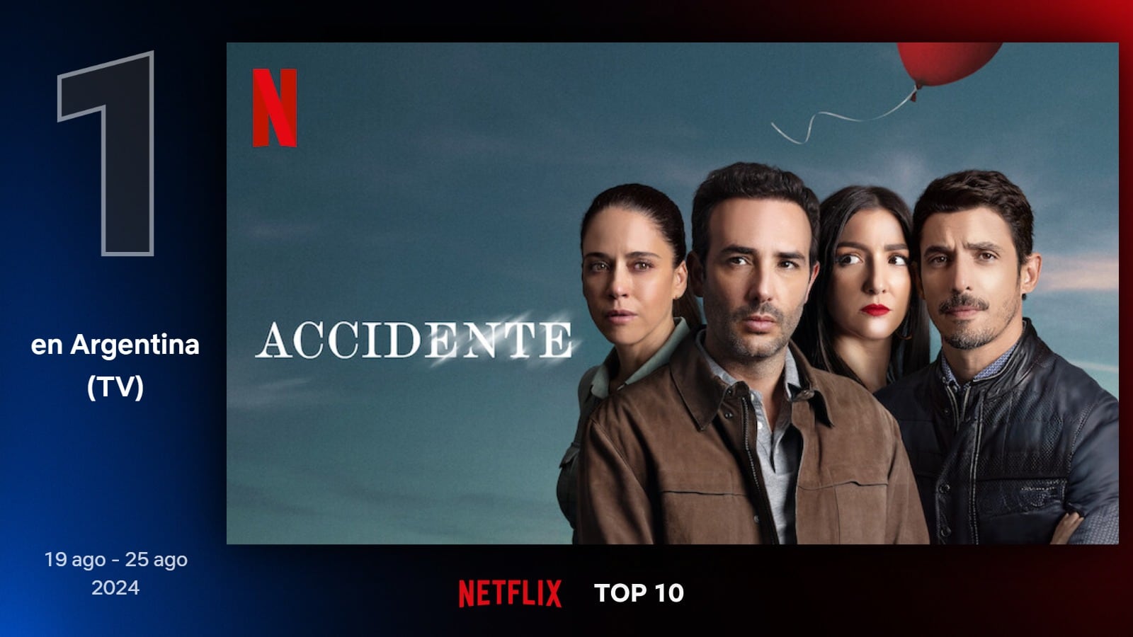 "Accidente" es la serie más vista en Argentina.