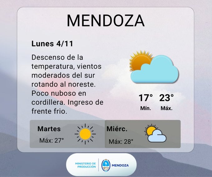 Pronóstico en Mendoza. Imagen: X / @ContingenciasDA