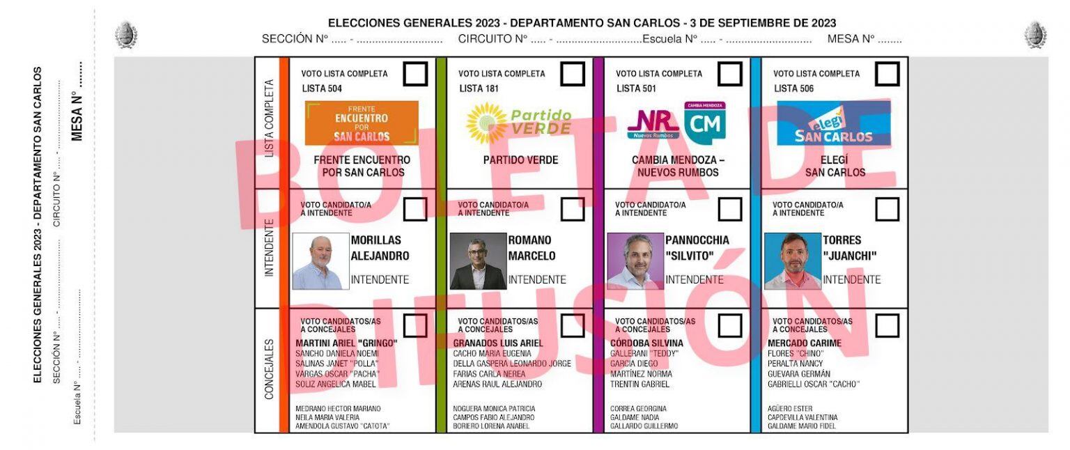 Boletas Elecciones Municipales