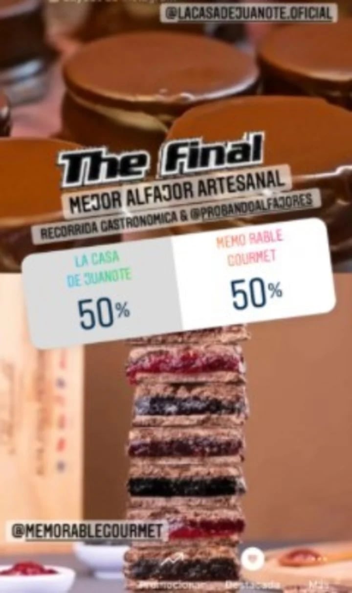 En la competencia votaron 30 mil usuarios que eligieron como ganador al alfajor de Trelew, Memorable.