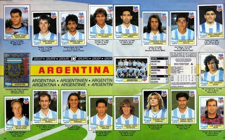 Álbum del Mundial del 94 / Gentileza: Diario con Vos