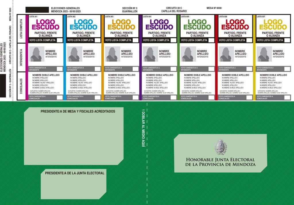 Boleta Única Papel: así se verá en las próximas elecciones de Mendoza