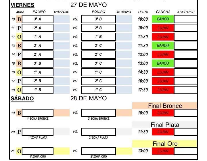 Fixture del Nacional de Selecciones de Softbol