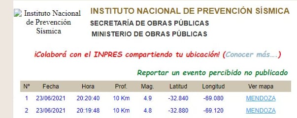 Dos sismos ocurrieron cerca de las 20.20. Ambos se produjeron con un minuto de diferencia.