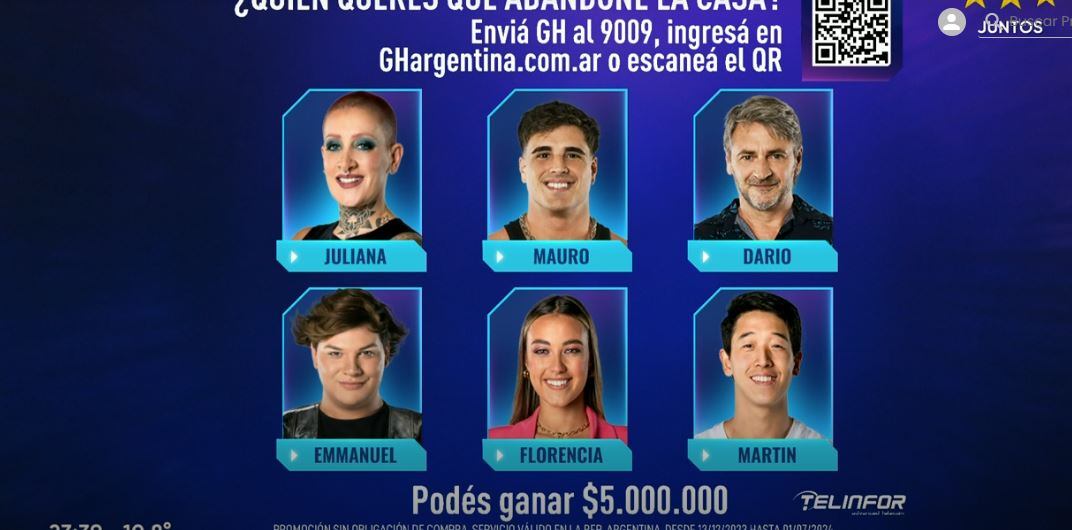 Así quedó la placa de nominados de Gran Hermano.