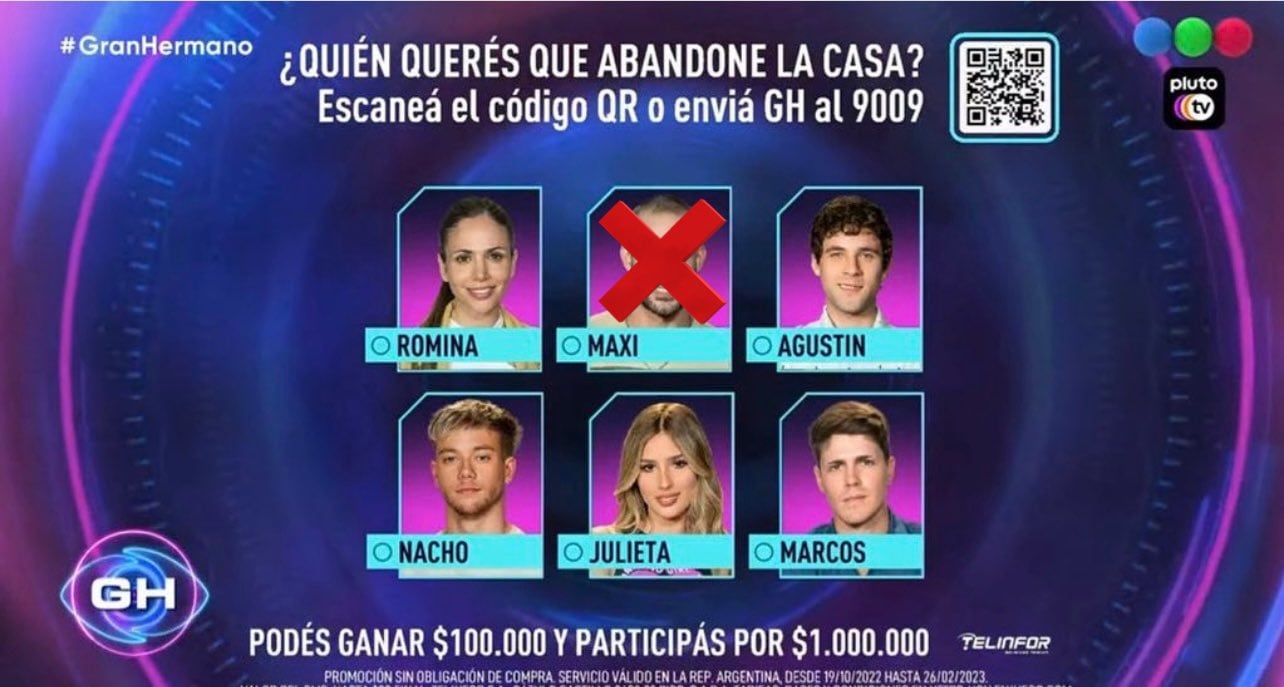 Estos son los cinco nominados de Gran Hermano