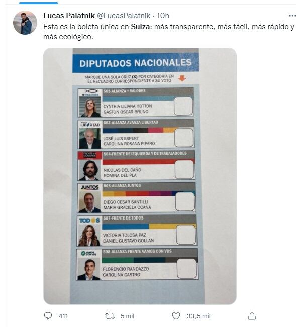 Boleta única en Suiza: más rapidez - Twitter 