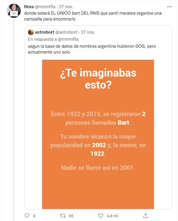 Sorpresa en Twitter: buscaban al único argentino llamado Bart y lo encontraron 