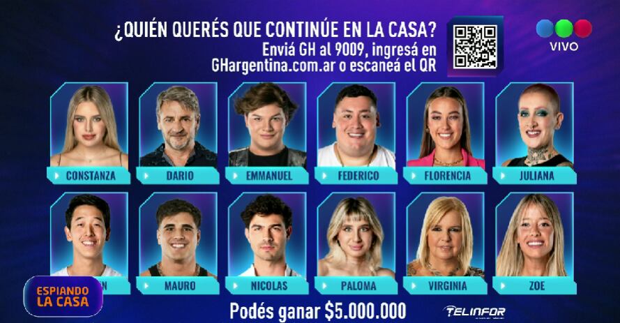 Todos los participantes quedaron en placa por decisión del Big