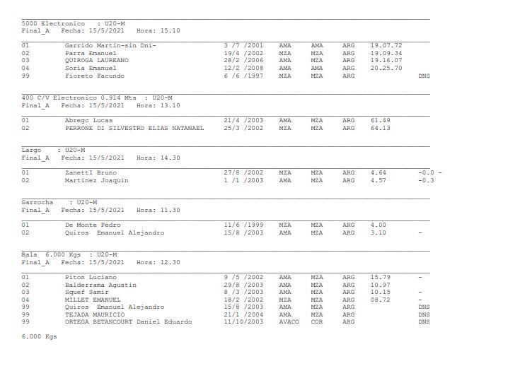 Resultados