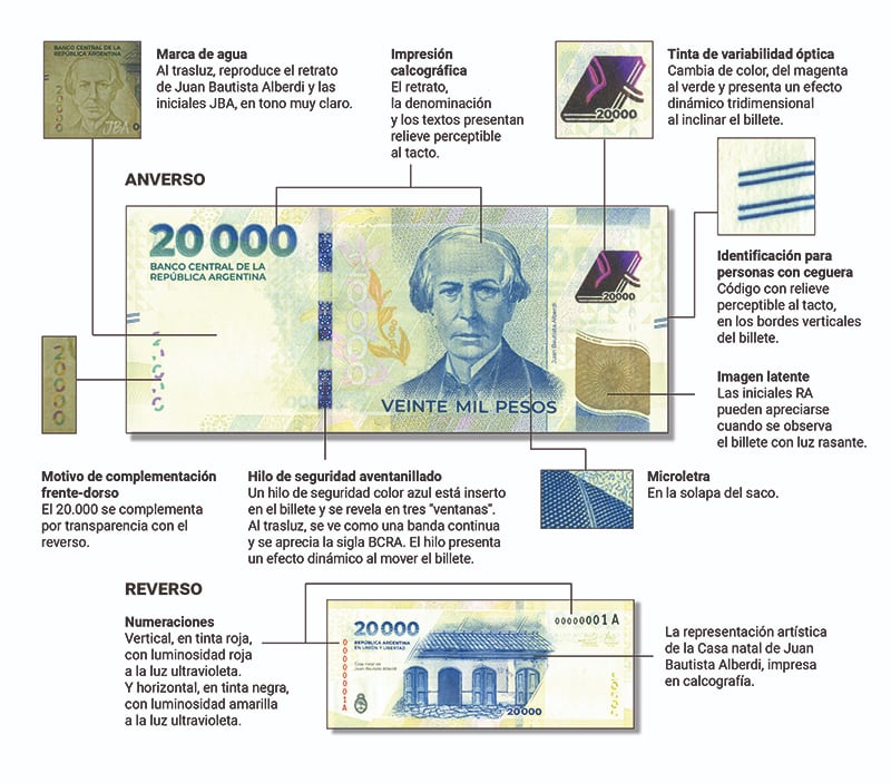 Billete de 20.000 pesos - Foto Banco Central