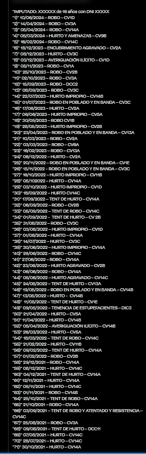 La lista de antecedentes del menor - X