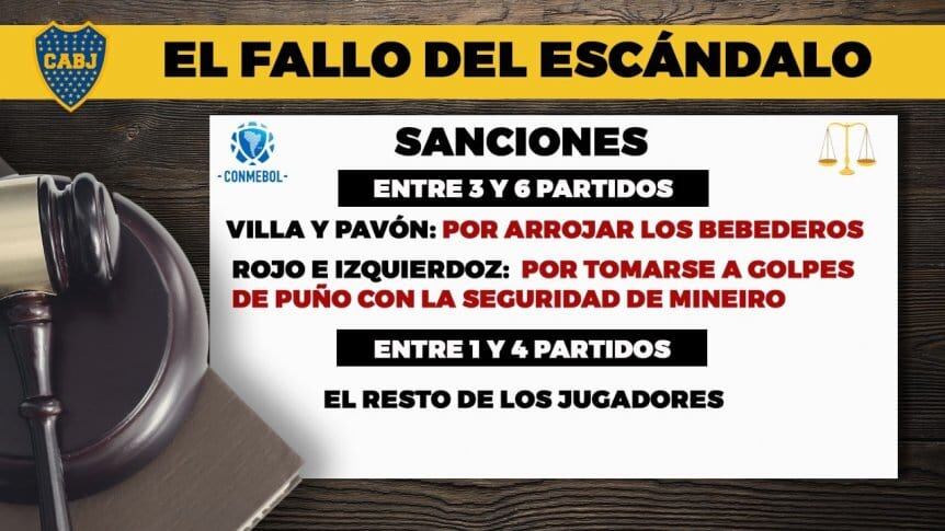 Duras sanciones recibirá Boca por el escándalo en Brasil ante Atlético Mineiro. / Gentileza.