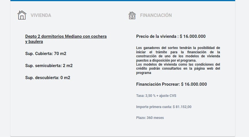 ¿Cuánto cuesta una vivienda de Procrear en Mendoza?