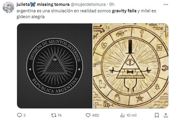 Gravity Falls es tendencia en redes sociales (X)