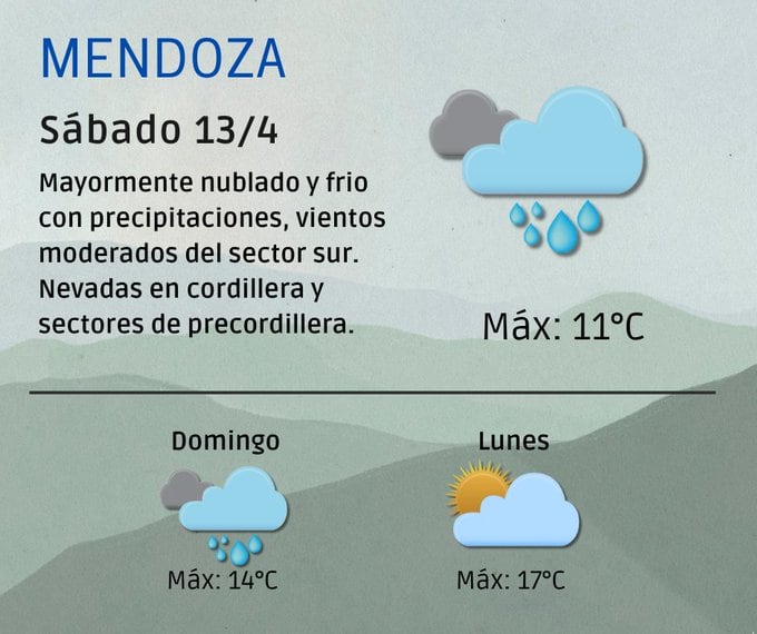 Pronóstico en Mendoza. Imagen: X / @ContingenciasDA