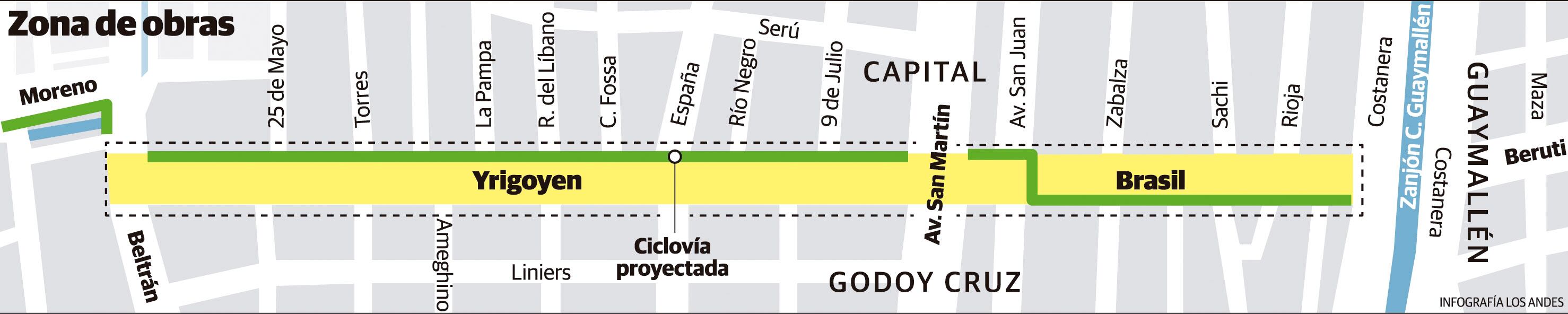 Infografía: Gustavo Guevara / Los Andes